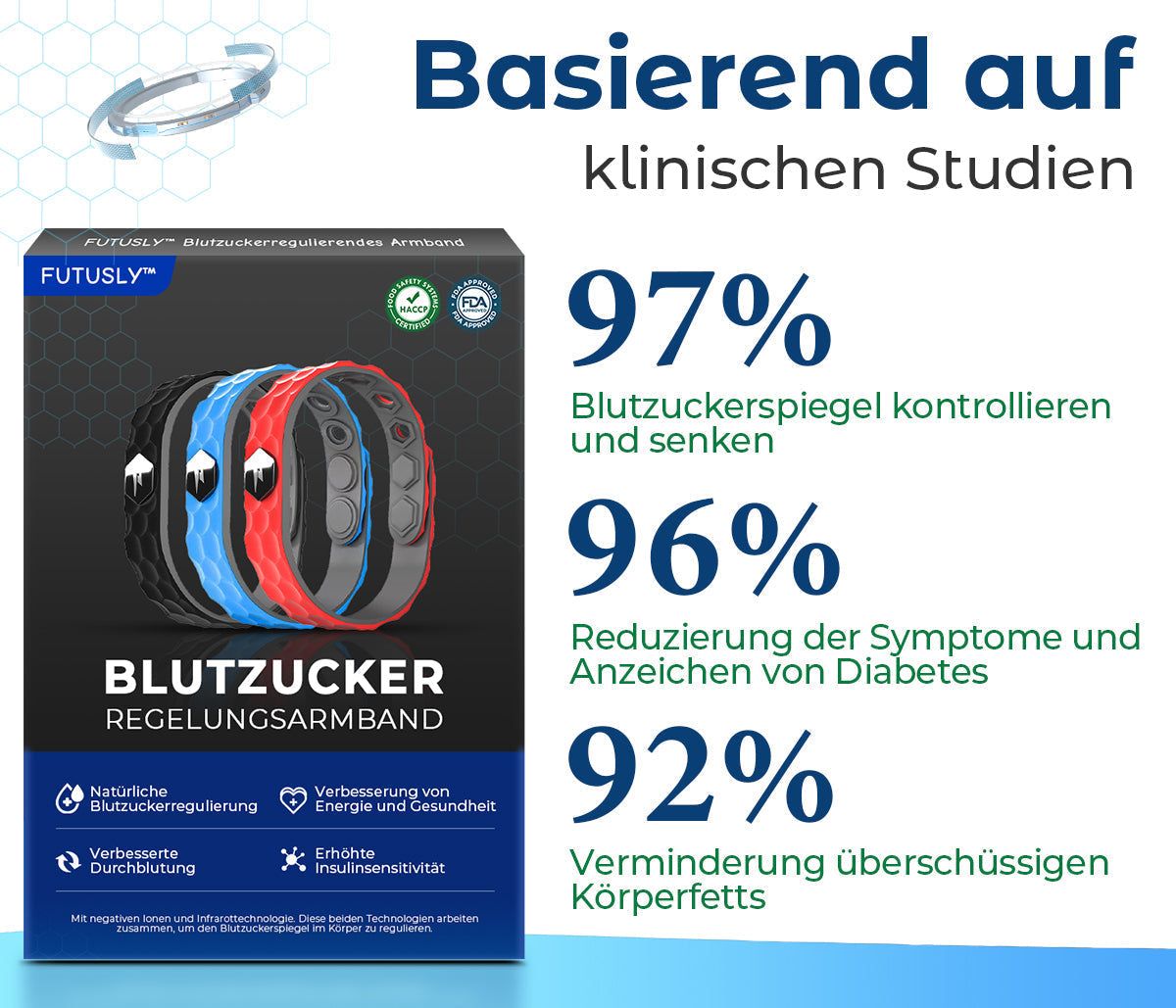 đ„Futuslyâą Blutzuckerregulation - medizinisches Gesundheitsarmband