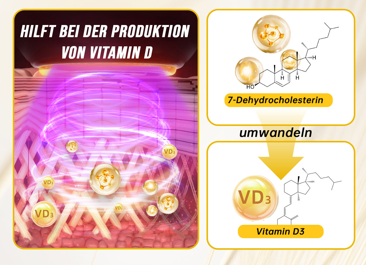 Ourlyard™ Psoriasis-Handgerät-UVB-Phototherapielampe (geeignet für alle Hauttypen)