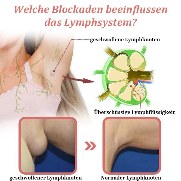 💎💎Futusly™ Lymph Flow Magnetogen Ohrringe