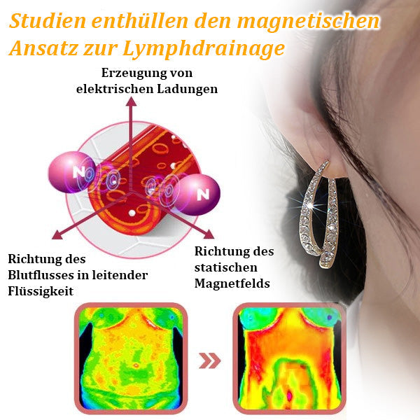 💎Futusly™ Elegante Lymphmagnet Ohrhaken