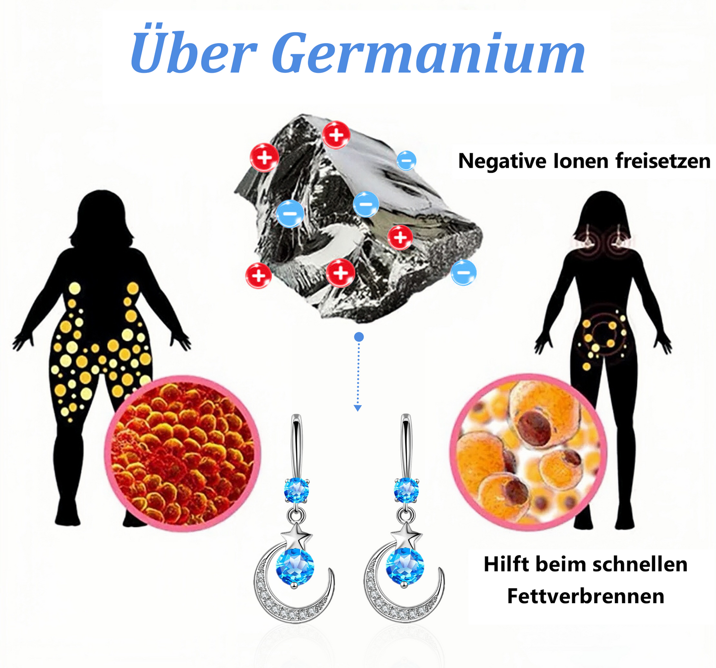 Futusly™ NeonVitality LymphMagneto Ohrringe