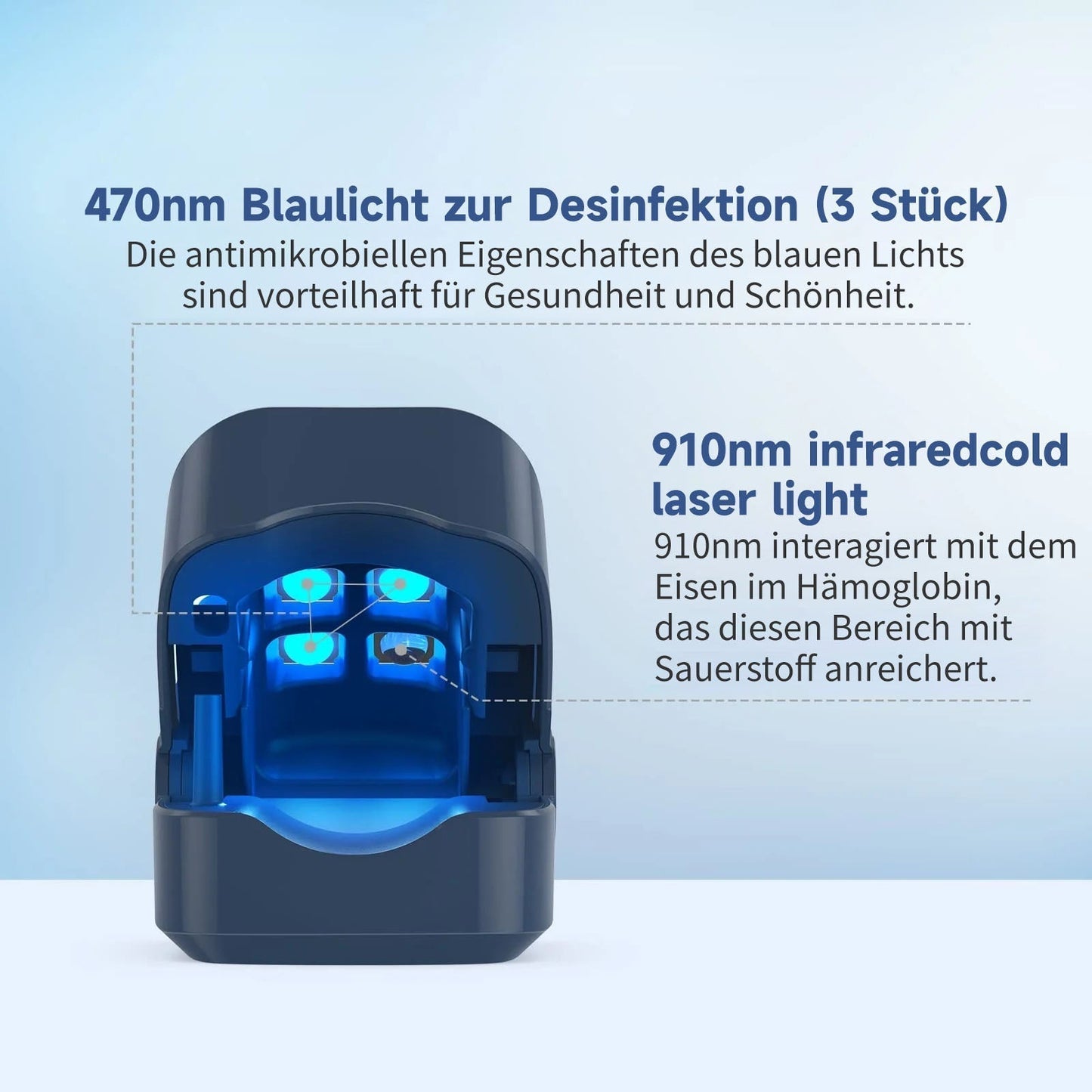đ„đ„Ourlyardâą LeistungsfĂ€higes LichttherapiegerĂ€t zur Behandlung von Nagelerkrankungen