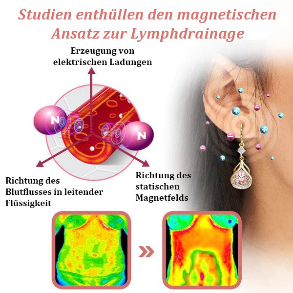 💎💎Futusly™ Lymph Flow Magnetogen Ohrringe