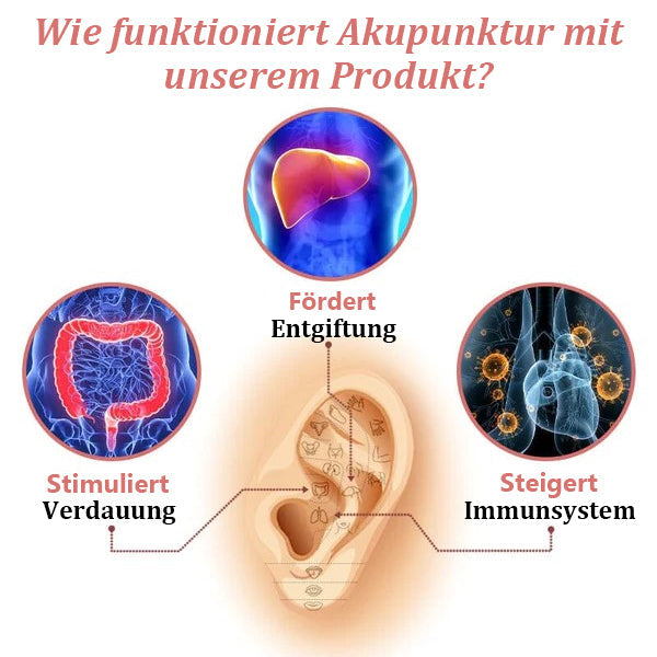 💎💎Futusly™ Lymph Flow Magnetogen Ohrringe