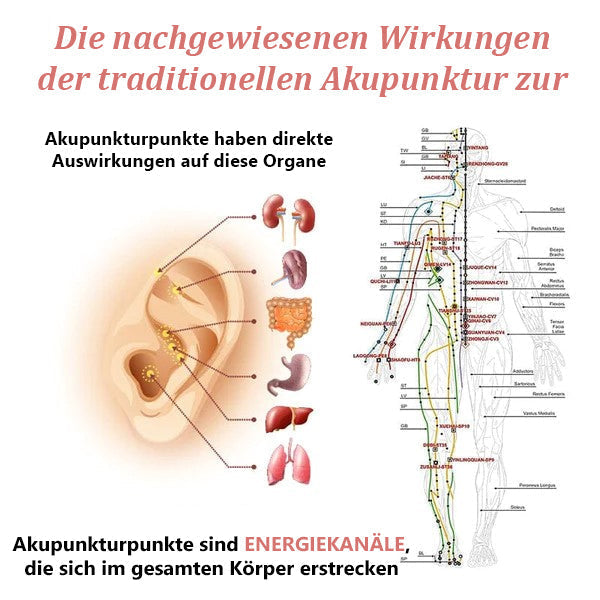 💎💎Futusly™ Lymph Flow Magnetogen Ohrringe