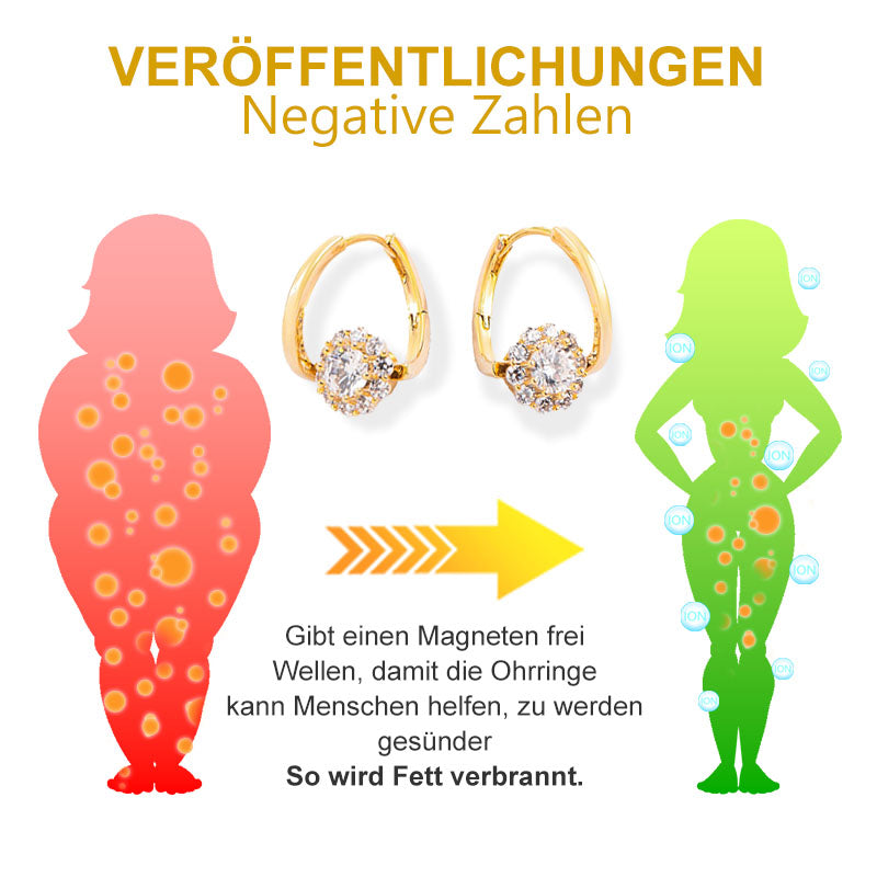 Futusly™ Opaluxe Lymphvity Germanium Ohrringe