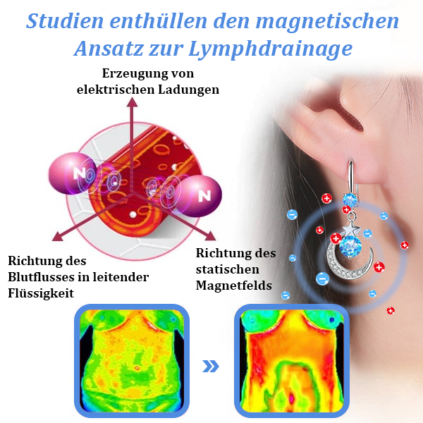 Futusly™ NeonVitality LymphMagneto Ohrringe