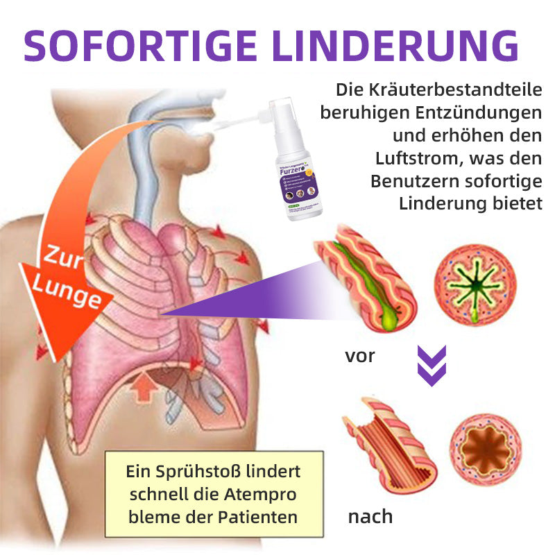 Furzero™️ Lungen-Spray mit Lilienwurzel-Kräuterextrakten