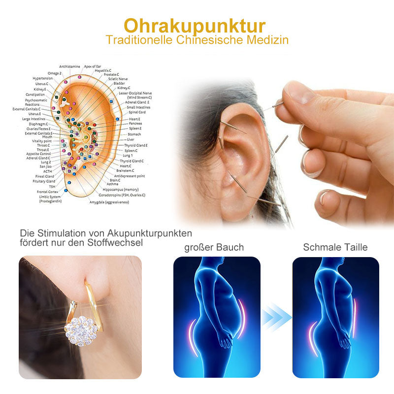 Futusly™ Opaluxe Lymphvity Germanium Ohrringe