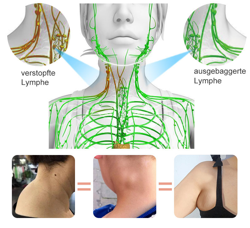 Futusly™ Opaluxe Lymphvity Germanium Ohrringe