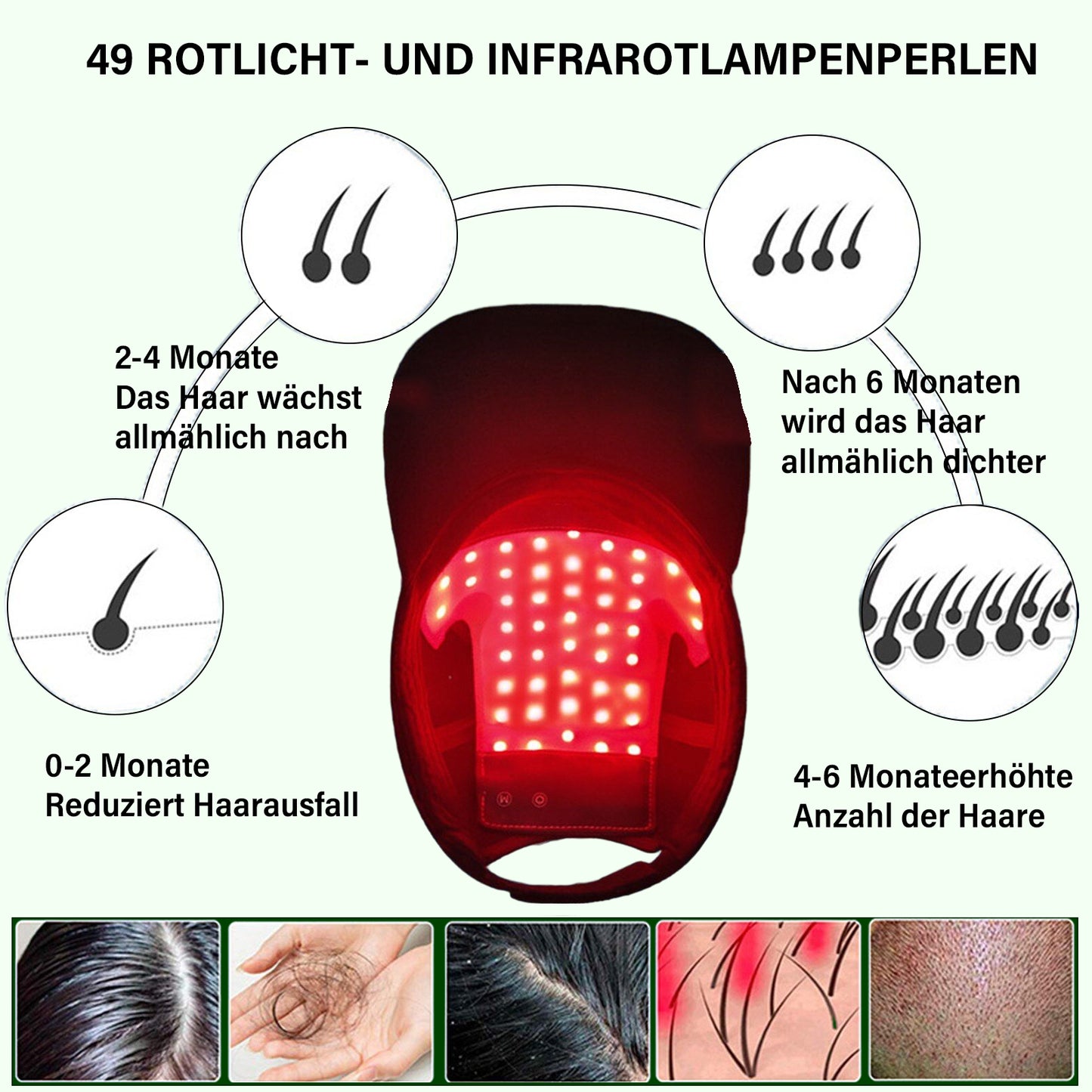 Sugoola™ LLLT Niedrige Energie Rot Blau Licht Bestrahlung Haar Haarwuchs und Öl Kontrolle Kopfhaut Pflege Kappe (FDA-zugelassen)
