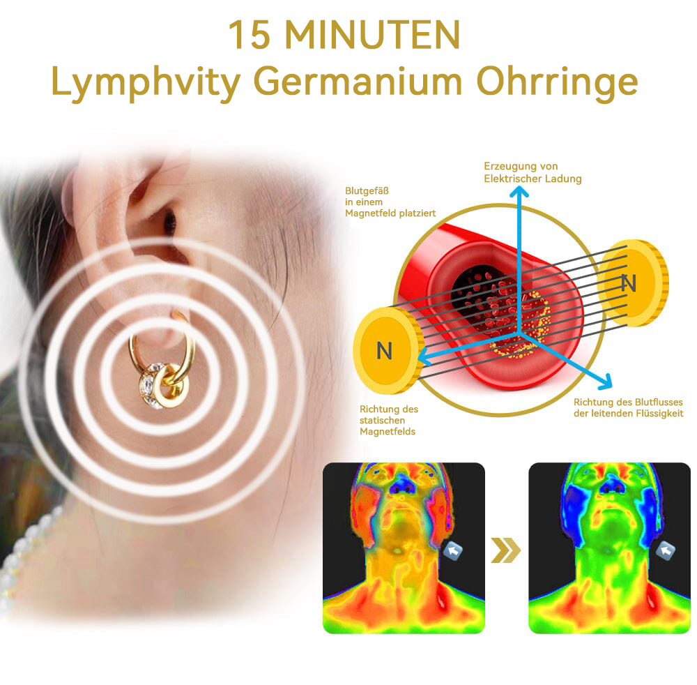 🌿Futusly™ Lymphvity Magnetogen Germanium Ohrringe