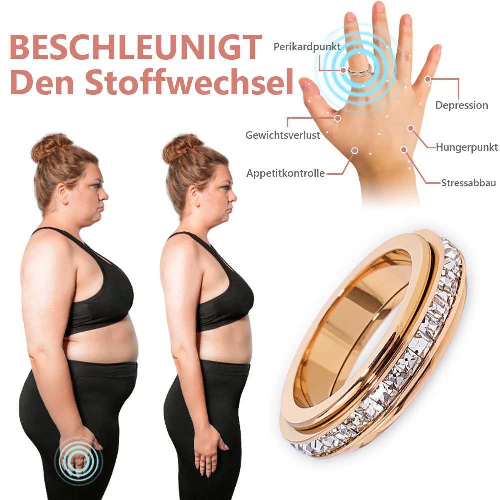 Futusly™ Lymphatischer Detox Pavé Spinner Ring