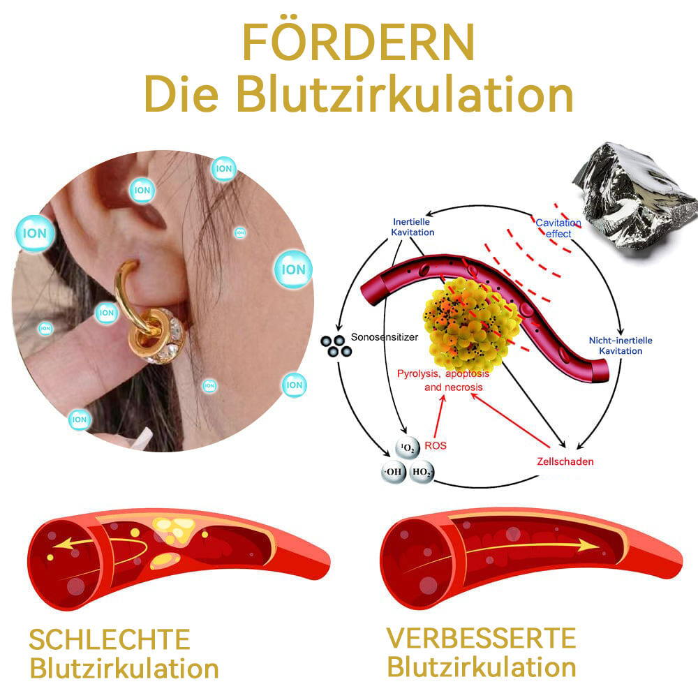 🌿Futusly™ Lymphvity Magnetogen Germanium Ohrringe