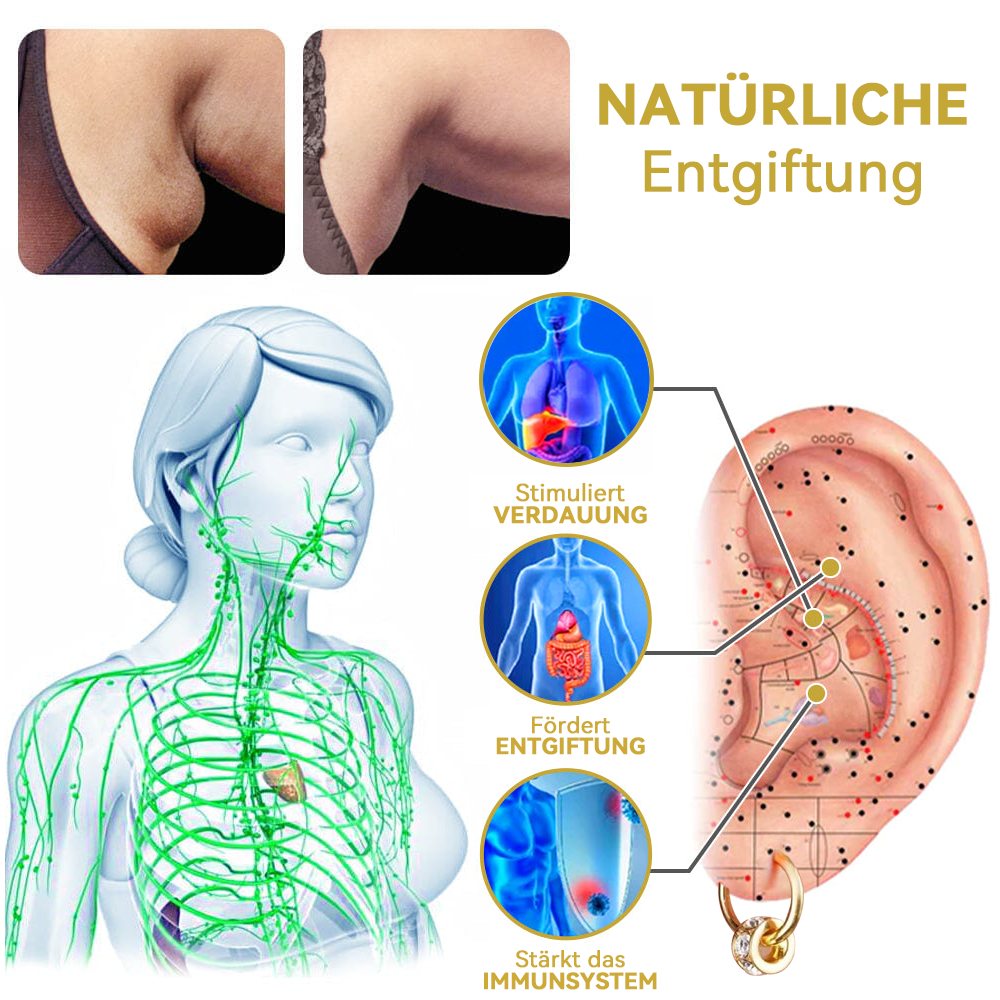 🌿Futusly™ Lymphvity Magnetogen Germanium Ohrringe