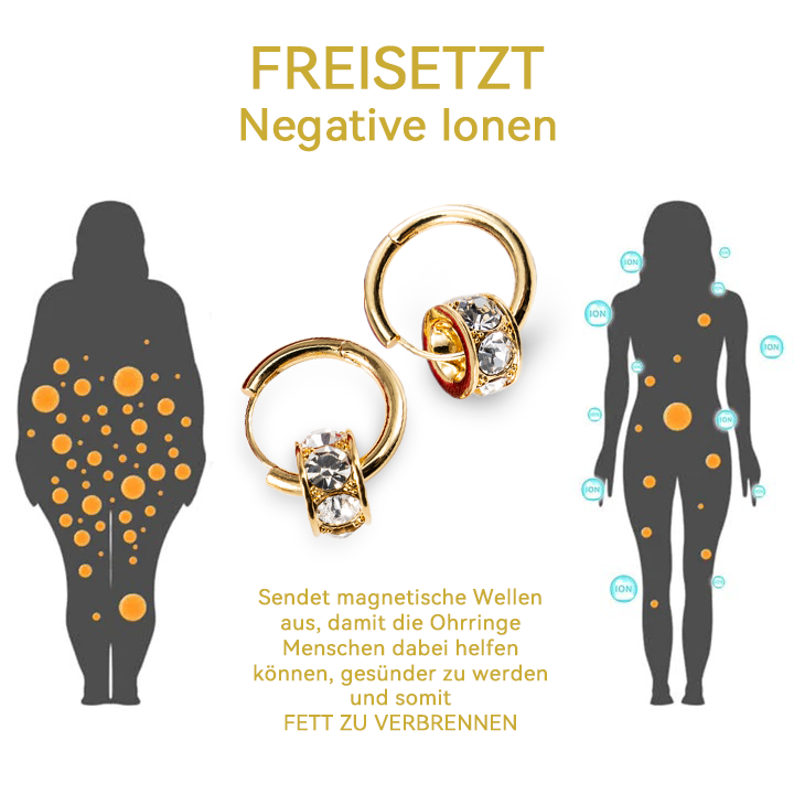 🌿Futusly™ Lymphvity Magnetogen Germanium Ohrringe