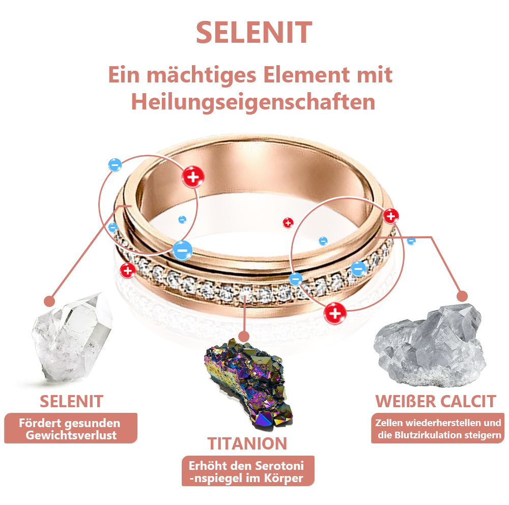 Futusly™ Lymphatischer Detox Pavé Spinner Ring