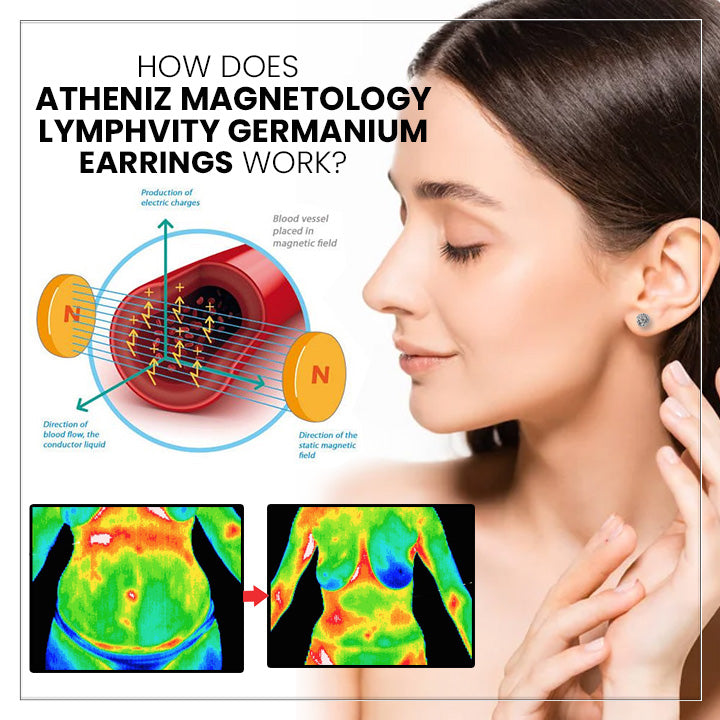 ✨Letzter Tag des begrenzten Zeitangebots 🔥: Futusly Magnetologie Lymphvity Germanium Ohrringe