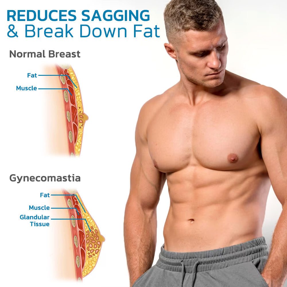 Sugoola™ Chest and Abs Tone Microcurrent Massager
