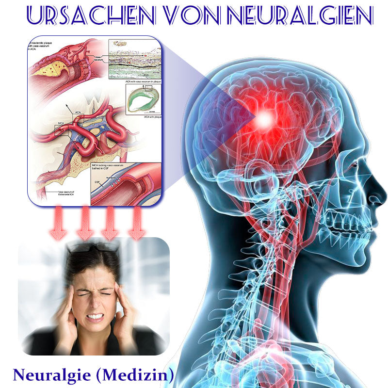 Futusly™ Saphir-Halskette zur Linderung von Kopfschmerzen bei niedriger Temperatur