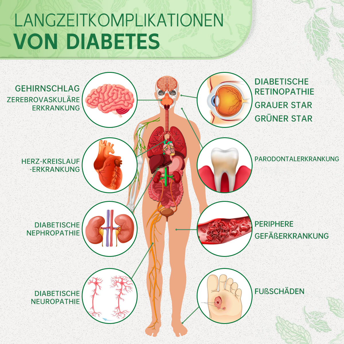 Furzero™ DiabetesCare SugarDown Gesundheitskontroll-Spray