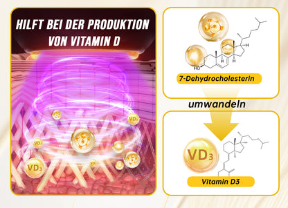 🔥🔥Ourlyard™ Psoriasis-Handgerät-UVB-Phototherapielampe (geeignet für alle Hauttypen)