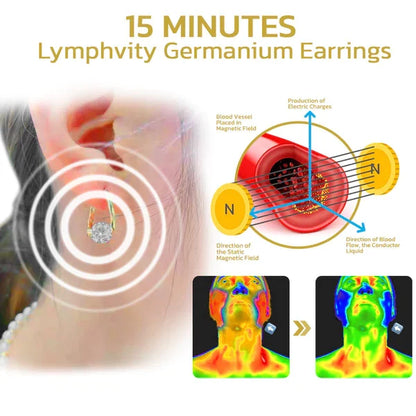 ✨✨LETZTER VERKAUFS-TAG - 49% RABATT) Futusly™ Lymphvity MagneTherapy Germanium Ohrringe