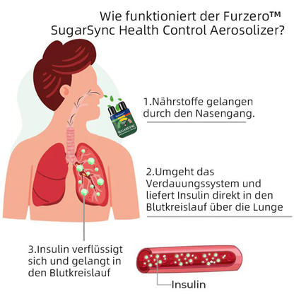 Furzero™ SugarSync-Gesundheit Kontrolle Aerosolizer