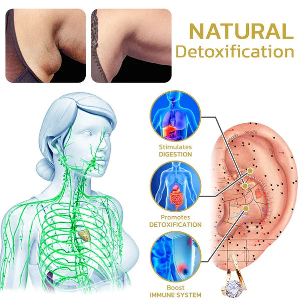 ✨✨LETZTER VERKAUFS-TAG - 49% RABATT) Futusly™ Lymphvity MagneTherapy Germanium Ohrringe