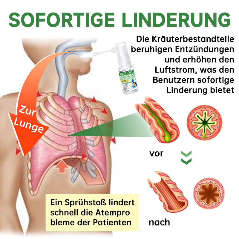 Furzero™ Atementgiftendes-Kräuterlungenreinigungsspray