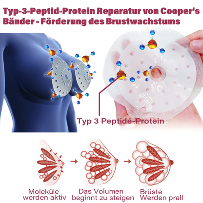 Sugoola™ Natürlich SizeUp Keratopeptid-Protein Aufnäher