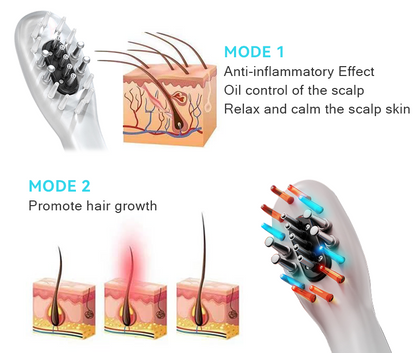 Sugoola™ LLLT Niedrige Energie Rot Blau Licht Bestrahlung Haar Haarwuchs und Öl Kontrolle Kopfhaut Pflege Kamm (FDA-zugelassen)