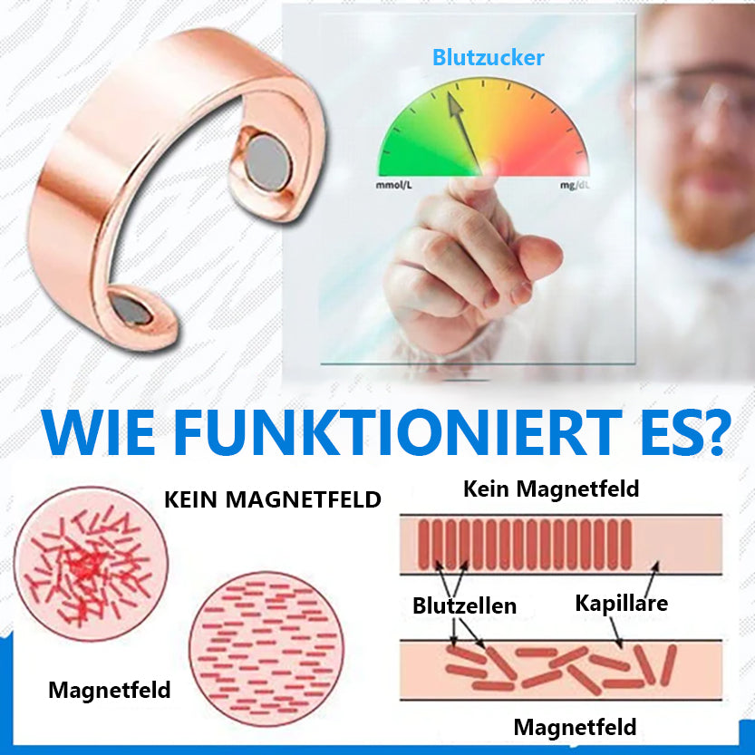 Futusly™CirculationBoost Blutzucker-Kontrollring